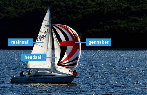 ultimate guide  sail types  rigs  pictures improvesailing