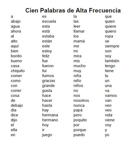palabras de alta frecuenciahigh frequency words spanish teaching