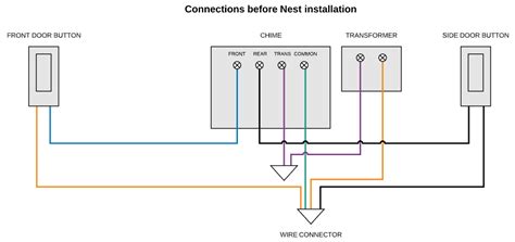 google nest  wiring diagram   install nest    indoor power adapter