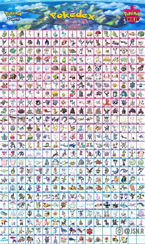 Chart Shows All Of The Pokemon In Sword And Shield From The Galar