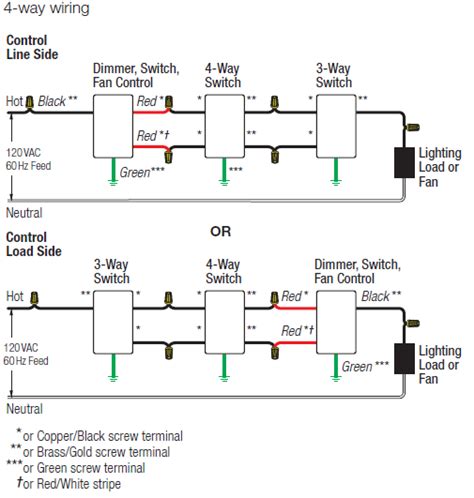 switch wiring diagram  lutron nt ps al nova