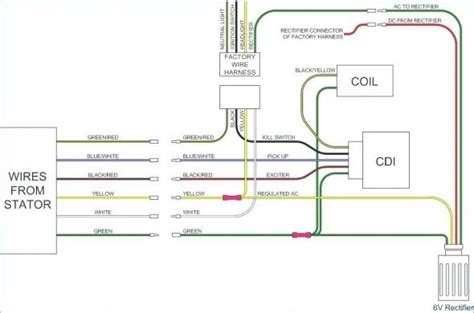wire cdi box wiring diagram