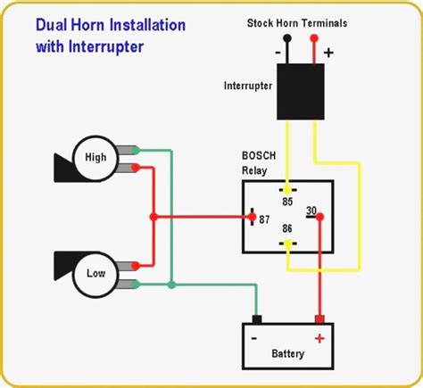images  wiring diagram  horn relay harley davidson   bosch car horn motorcycle