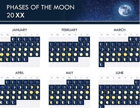 lunar calendar    printable moon phase calendar
