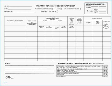 usmc counseling sheet template   sample army  usmc meal