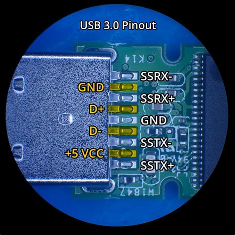 usb flash device connector pinout