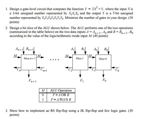 solved design  gate level circuit  computes  cheggcom