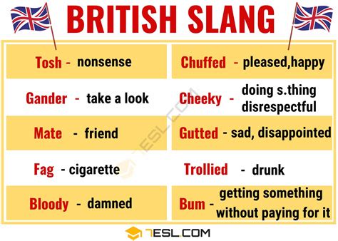 25 awesome british slang words you need to know 7esl