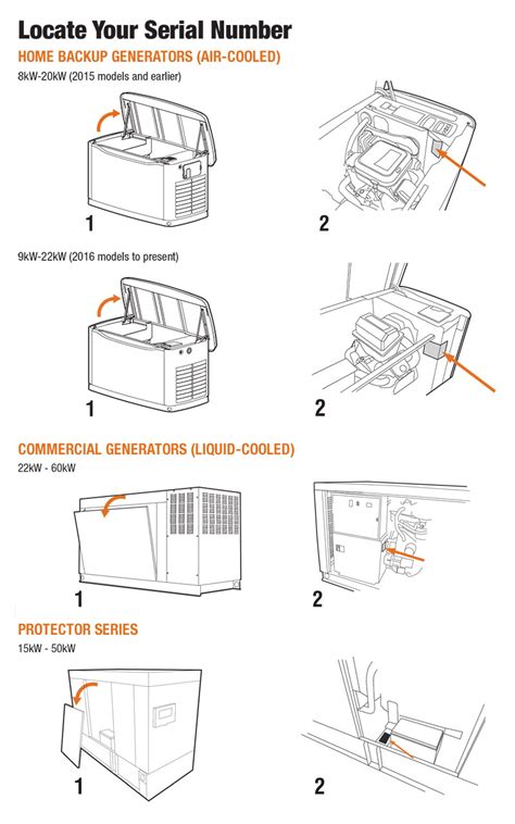 wiring diagram  kw generac generator wiring digital  schematic