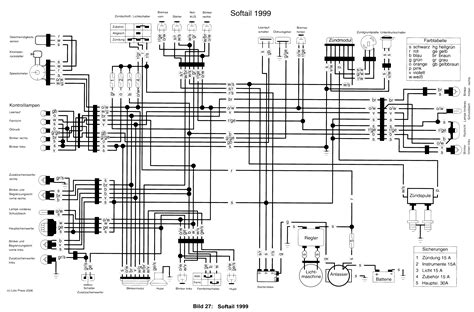 diagrams wiring harley davidson softail wiring diagram   wiring diagram