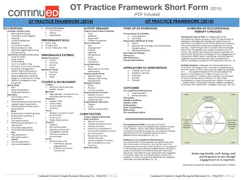 foundations  school readiness early ot exposure eote  mindful ot screening