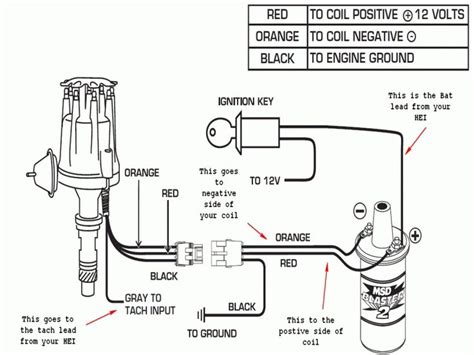 ignition coil distributor wiring diagram wiring forums ignition coil ignition system