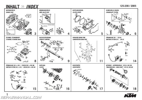 ktm sx  exc  sm engine spare parts manual