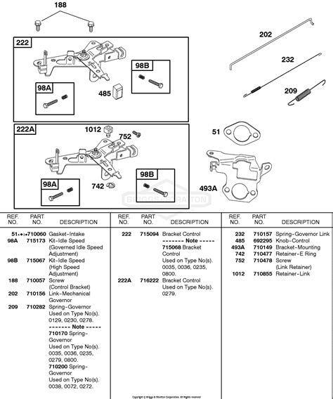 briggs  stratton    parts diagram  controls governor spring