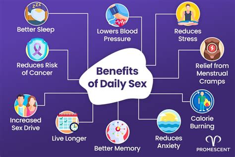 Is Having Sex Everyday Bad Benefits Reasons To Not And More – Promescent