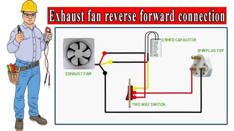 exhaust fan reverse  connection jr electric school youtube