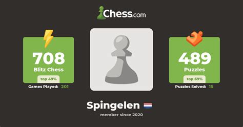 frank van spingelen spingelen chess profile chesscom