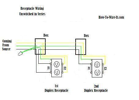 outlet wiring diagram collection wiring diagram sample
