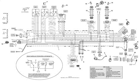 diagram ct bobcat wiring diagrams mydiagramonline