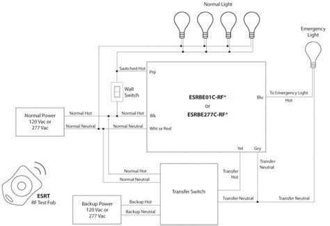 light switch wiring diagram divaness