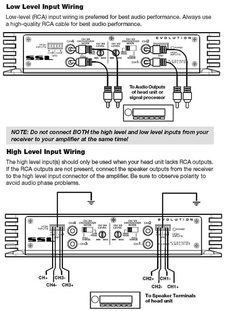 pyle plmpa wiring diagram