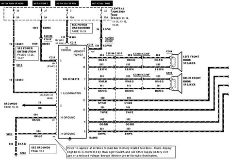 ford factory amplifier wiring diagram httpbookingritzcarltoninfoford factory amplifier