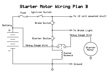 bmx atv cc  wire ignition wiring diagram