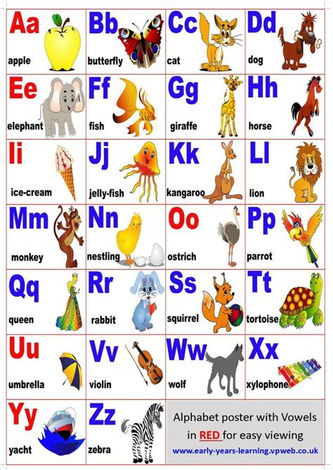 alphabet  posters upper case numbers colour nurserychildminder