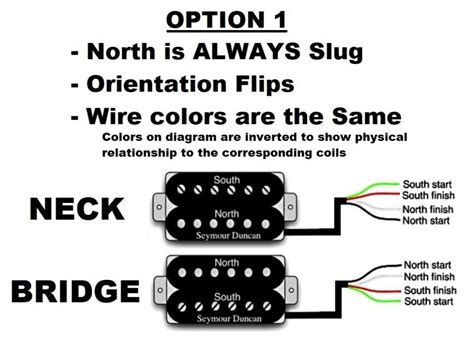 seymour duncan  wiring diagram wiring diagram