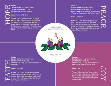 practically living advent wreath tradition  reflection  prayer