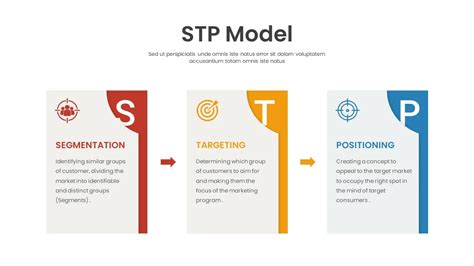 stp marketing model  template slidekit