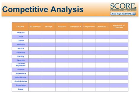 competitor analysis template excel excel templates