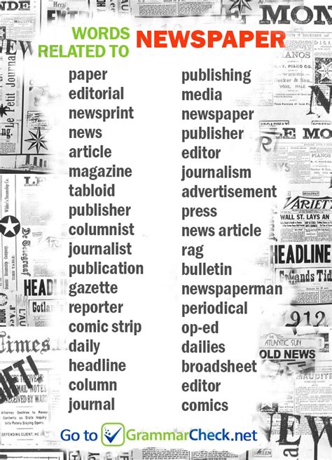 words related  newspaper english vocabulary words learn english