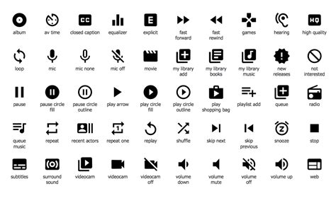 image   symbols      describe
