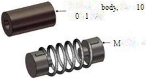 parts   coil structure developed  multiple steps  scientific diagram