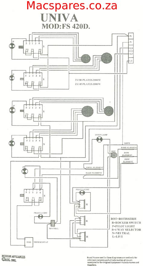 defy slimline  wiring diagram wiring diagram