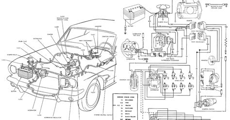 auto wiring diagram  mustang ignition wiring diagram