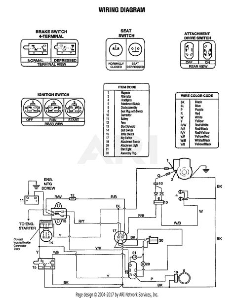 pin ignition switch wiring diagram cc atv wiring diagram   chinese