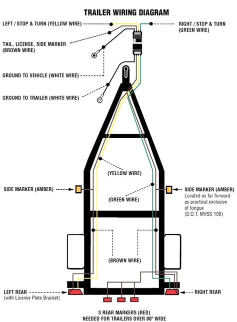 cargo trailer wiring schematic