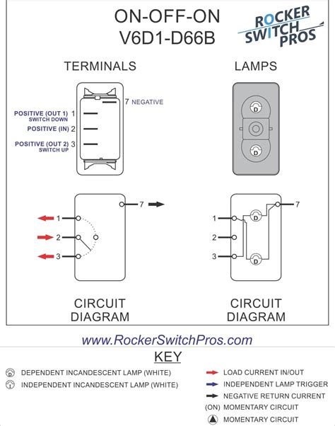 bestio carling rocker switch wiring diagram