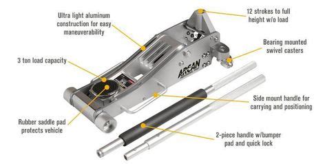 complete buying guide  hydraulic floor jack  hydraulic product fuel efficient cars