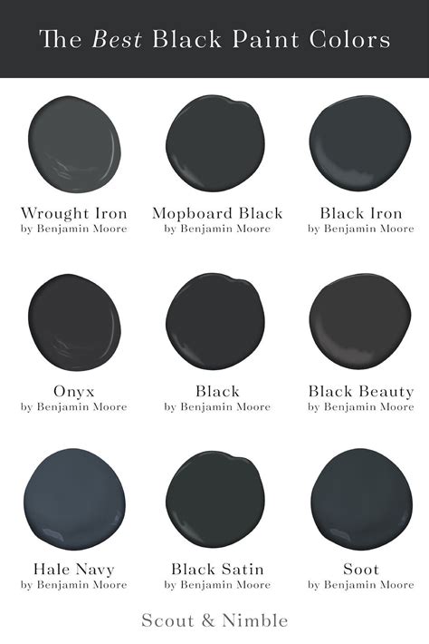 benjamin moore black paint colors  comprehensive guide paint colors