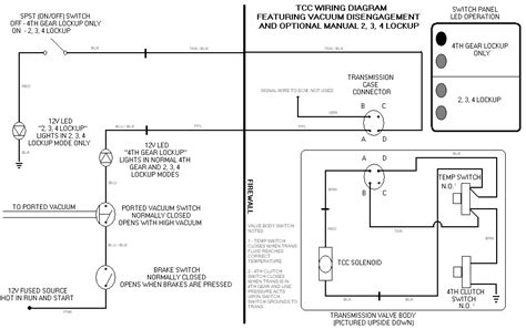 diagram lock   transmission diagram mydiagramonline