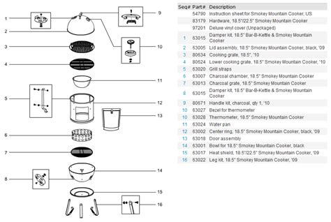 parts schematics  weber smokers  virtual weber bullet