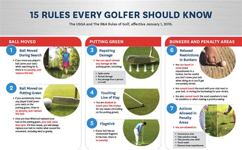 15 Rules Every Golfer Should Know Bahamas Golf Federation