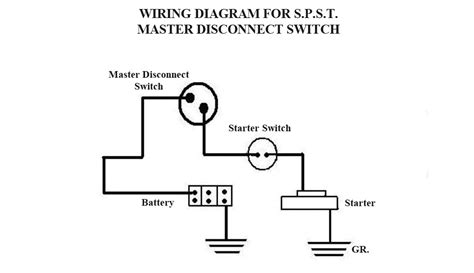 battery disconnect switch wiring diagram wiring core