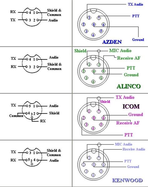 wiring diagrams   types  speakers