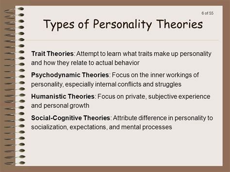 Social Cognitive Theory Trait Theory Psychology