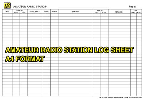 amateur radio station log sheet   format resource detail