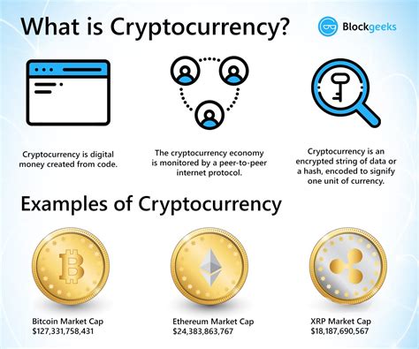 Everything Crypto Currency